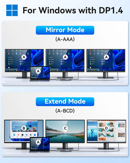 USB C Hub 4K 60Hz HDMI DisplayPort Ethernet PD 100W