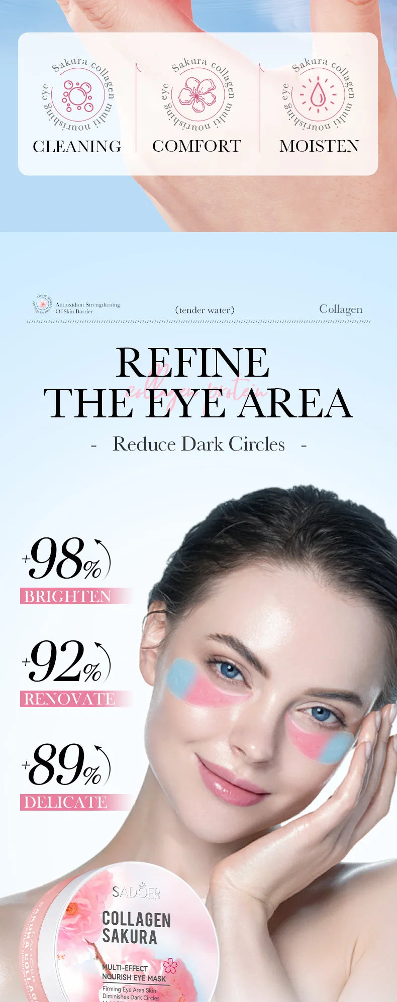 SADOER Sakura Collagen Eye Masks for Dark Circles Relief - Smarsty