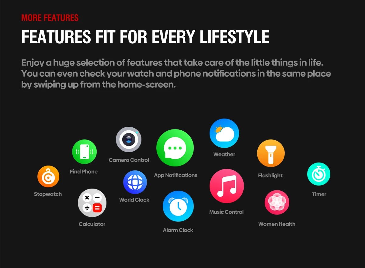 Zeblaze Stratos 4 GPS Smart Watch with AMOLED Display - Smarsty