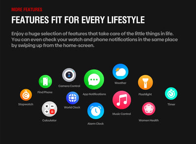 Zeblaze Stratos 4 GPS Smart Watch with AMOLED Display - Smarsty