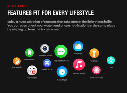 Zeblaze Stratos 4 GPS Smart Watch with AMOLED Display - Smarsty