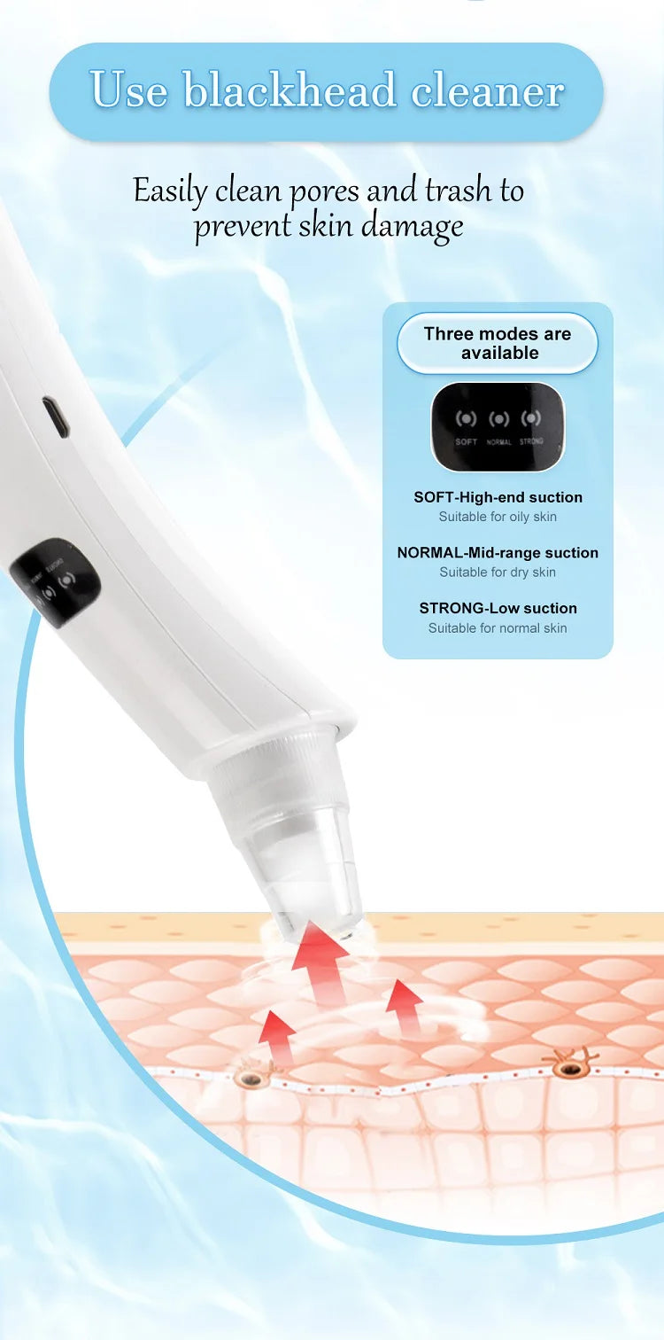 Face Cleansing Beauty Machine with Suction Modes - Smarsty
