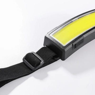 Powerful COB Headlamp Type-c/USB Rechargeable Head Flashlight Built-in Battery Outdoor Fishing Camping Lantern Waterproof Torch by Smarsty