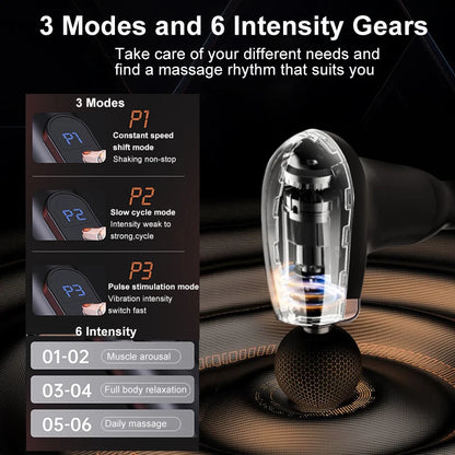 Portable Deep Tissue Massage Gun for Muscle Relief - Smarsty