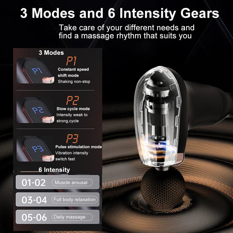 Portable Deep Tissue Massage Gun for Muscle Relief - Smarsty