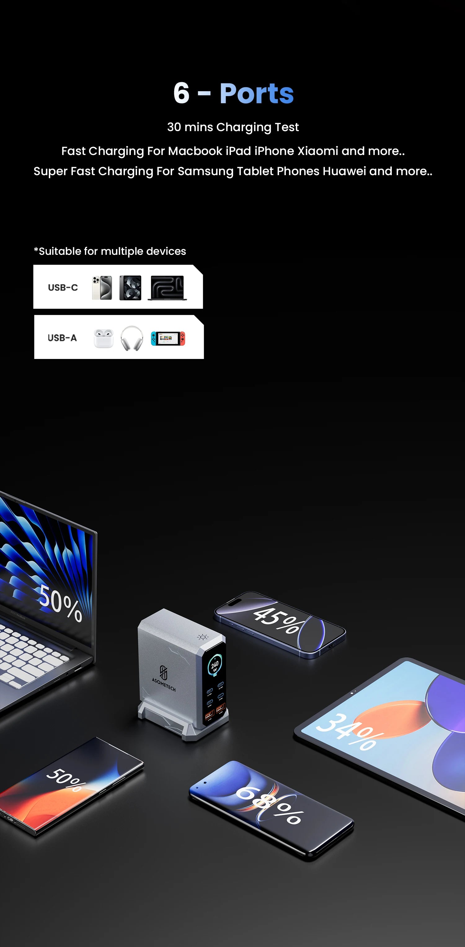 GaN Charger PD 3.1 Six Port Desktop Fast Charging Station - Smarsty