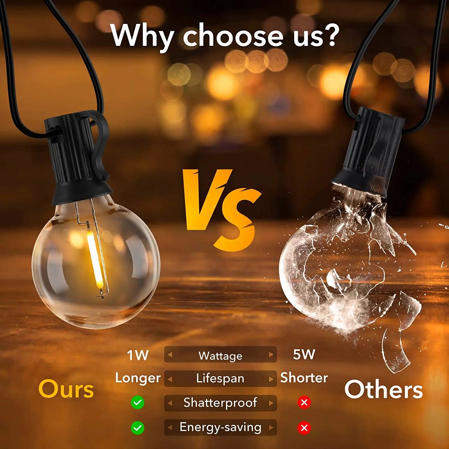 Mexllex 15.5M G40 Solar String Lights Outdoor with 8 Light Modes - Smarsty