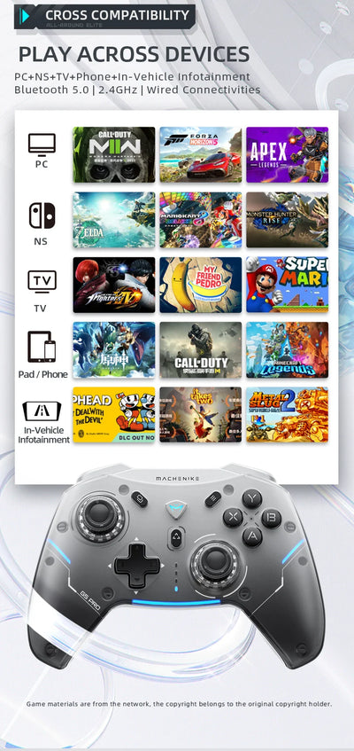 Wireless Gaming Controller with Hall Trigger for Switch and PC - Smarsty