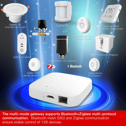 MOES Smart Multi-Mode Gateway with Voice Control - Smarsty