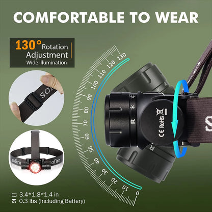 Sofirn HS21 2000lm EDC Headlamp 18650 USB C Rechargeable Flashlight SFT40 Powerful Headlight With Infrared Switch by Smarsty