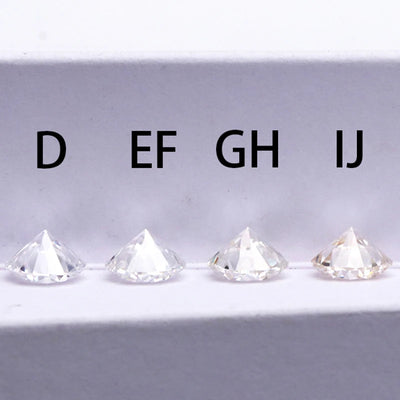 Moissanite Studs 0.5 To 2Ct Sterling Silver Screw Back - Smarsty