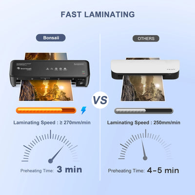 Bonsaii 9-Inch Thermal Laminator with Never Jam Tech for Docs, Posters, Photos - Simple & Convenient for Home, Office, School - Smarsty