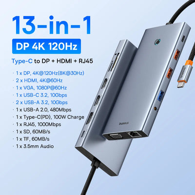 Usb C Hub 8K Hdmi Expansion For Multiscreen And Peripherals - Smarsty