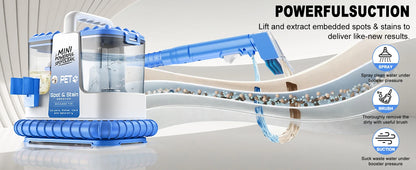 Carpet + Upholstery Cleaner Machine, 32Kpa Powerful Suction w/ 5 Cleaning Tools,Lightweight for Rug,Carpet,Car Seats,Pets,Stairs