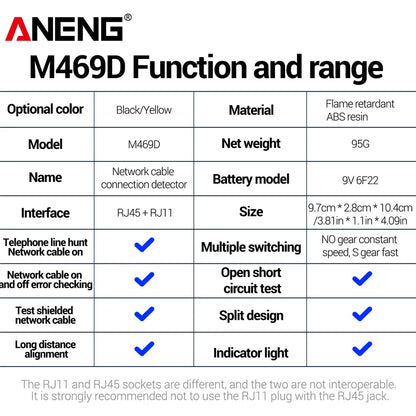 ANENG M469D Network Analyzer Tester for RJ45 and RJ11 - Smarsty