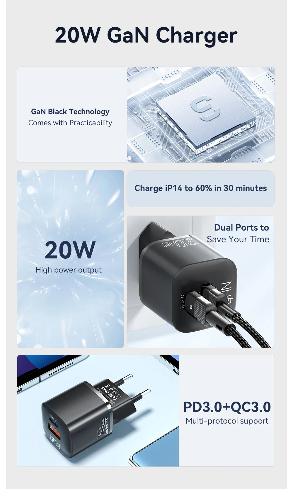 GaN USB C RapidCharge 20W PD Charger for iPhone iPad - Smarsty