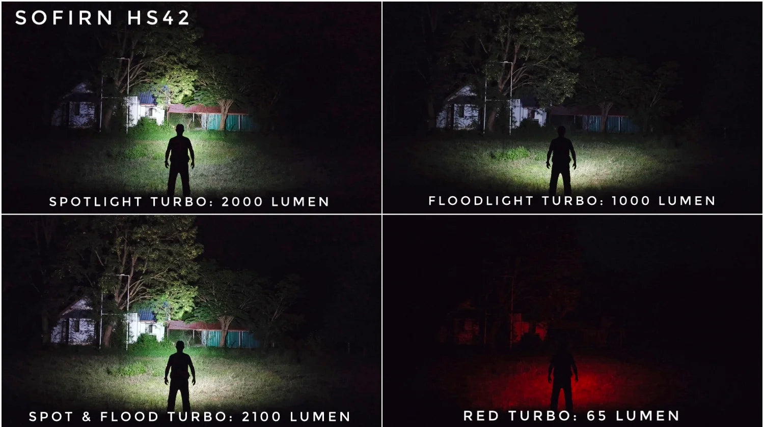 SOFIRN HS42 Headlamp 2100lm 18650 EDC USB C Rechargeable with Power Bank Flashlight SST40 LED Torch with Magnetic for Camping