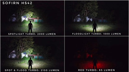 SOFIRN HS42 Headlamp 2100lm 18650 EDC USB C Rechargeable with Power Bank Flashlight SST40 LED Torch with Magnetic for Camping