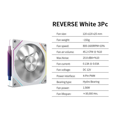 LDPCSJ OEM PRISM 5 PRO Computer Chassis Fan 12cm ARGB 4 Pin PWM Quiet Cooling Fan 12V Large Air Volume 45.2CFM/800-1600RPM