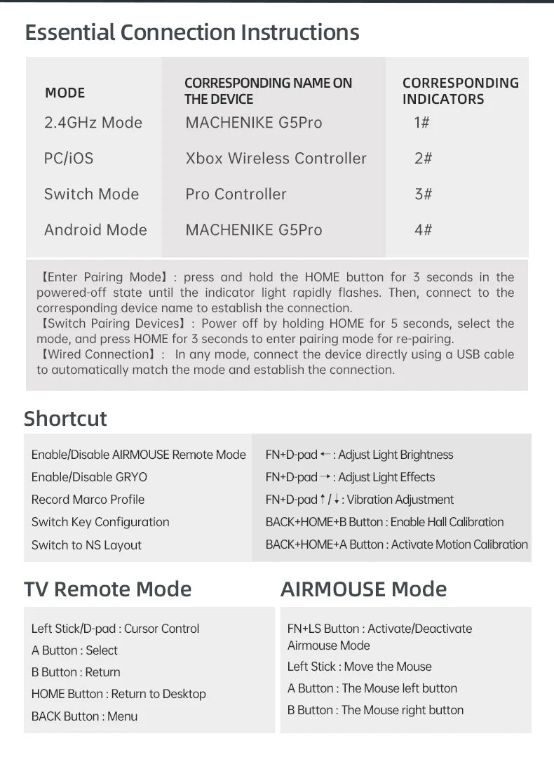 Wireless Gaming Controller with Hall Trigger for Switch and PC - Smarsty