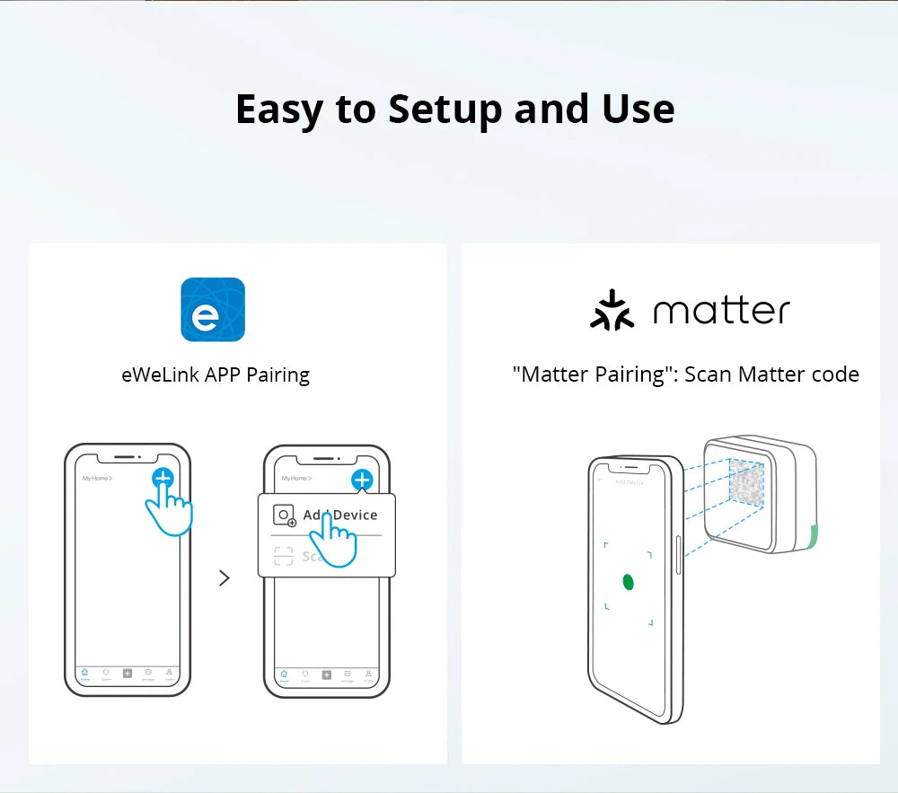 Sonoff Mini R4 WiFi Smart Light Switch Compatible with Alexa - Smarsty