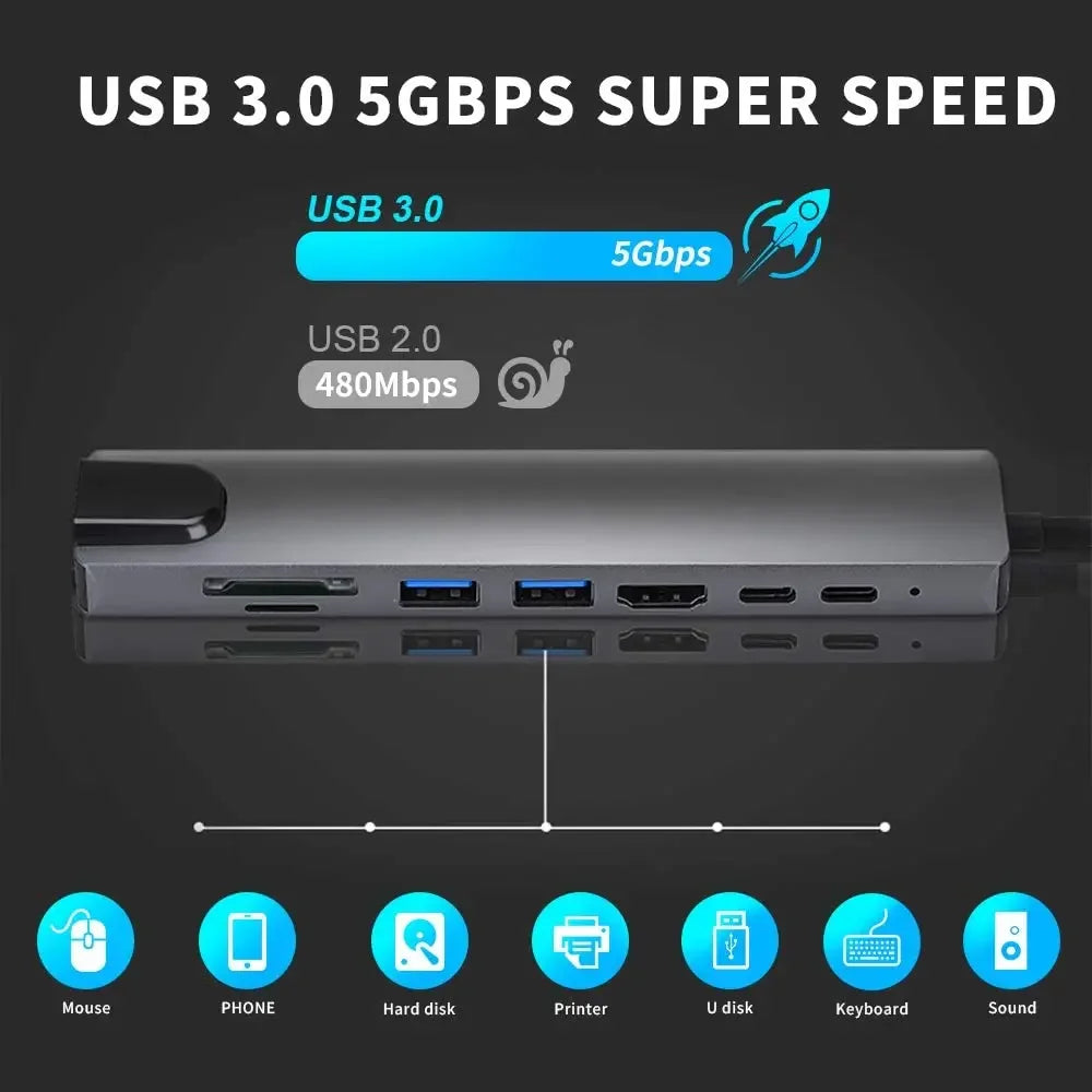 Fast USB 3.0 Hub Docking Station With HDMI RJ45 CardReader