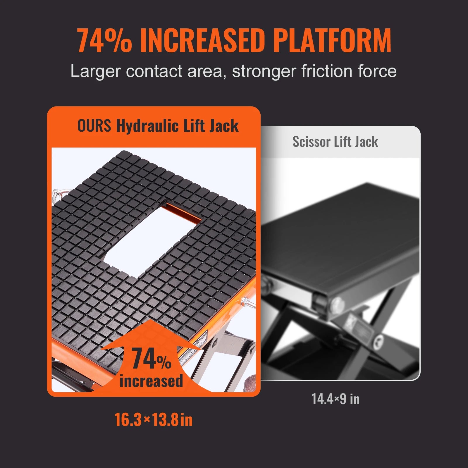 SucceBuy Hydraulic Motorcycle Lift Table 350 LBS Motorcycle Scissor Jack Lift Hydraulic Foot-Operated Jack Stand for Dirt Bike