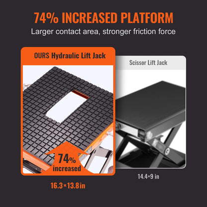 SucceBuy Hydraulic Motorcycle Lift Table 350 LBS Motorcycle Scissor Jack Lift Hydraulic Foot-Operated Jack Stand for Dirt Bike