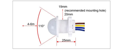 2PCS Smart PIR Motion Sensor Light Switches Auto On Off - Smarsty