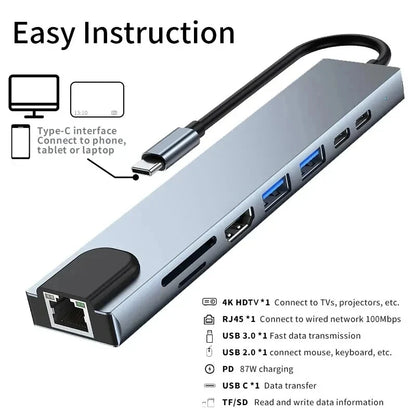 USB C Hub 4K HDMI Adapter FastCharge With RJ45 CardReader