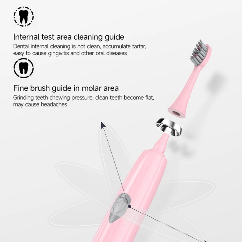 Electric Toothbrush for Adults with Soft Bristles Waterproof Design - Smarsty