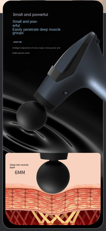 Electric Massage Gun for Deep Tissue Muscle Relief - Smarsty