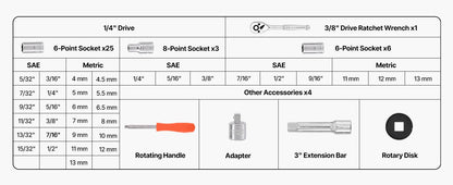 SucceBuy Socket Set 86 Pieces 3/8 1/4 1/2in Drive Socket and Ratchet Set SAE Metric Mechanic Tool Kit with Ratchet Wrench