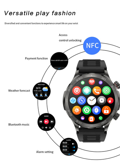 Bluetooth Call Smart Watch For Men With GPS Waterproof - Smarsty