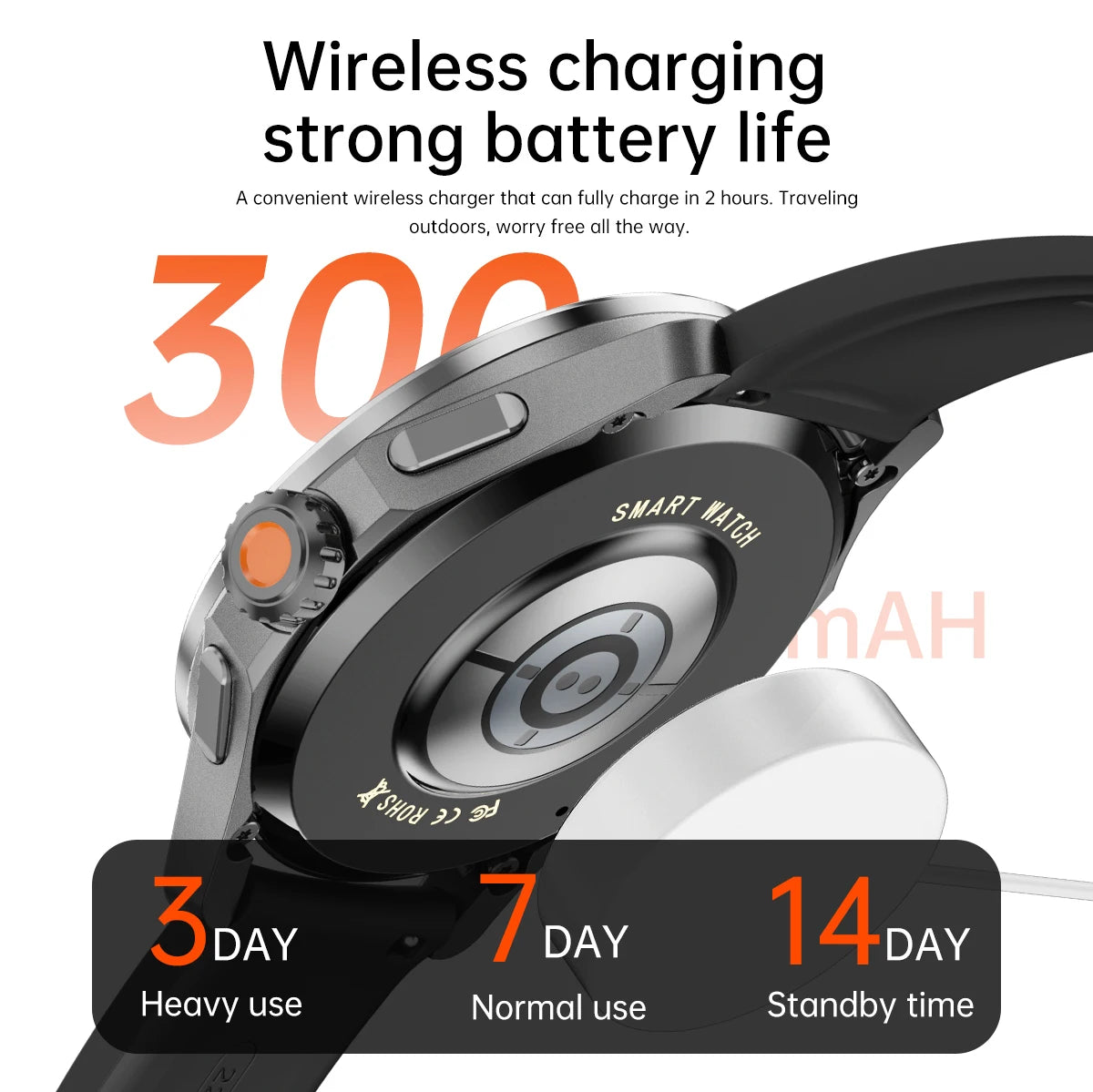 Xiaomi S4 Ultra Smart Watch With GPS Waterproof Sports Features - Smarsty