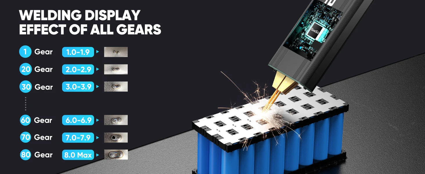 Seesii 80 Gears Mini Portable Spot Welder Spot Welder with Digital Display Upgraded Handheld Welding Nickel Sheets 0.1-0.2mm