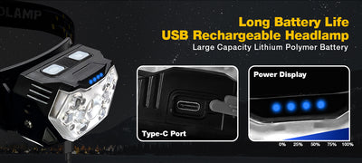 9 Led Strong Light Headlamp USB Rechageable Motion Sensor Headlight Portable Fishing Camping Outdoor Head Lamp Work Flashlight by Smarsty