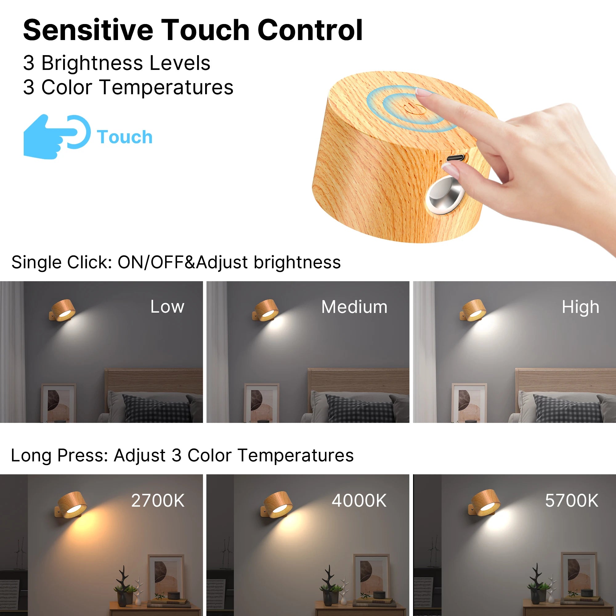 Battery Operated LED Wall Sconces with 3 Brightness Levels - Smarsty