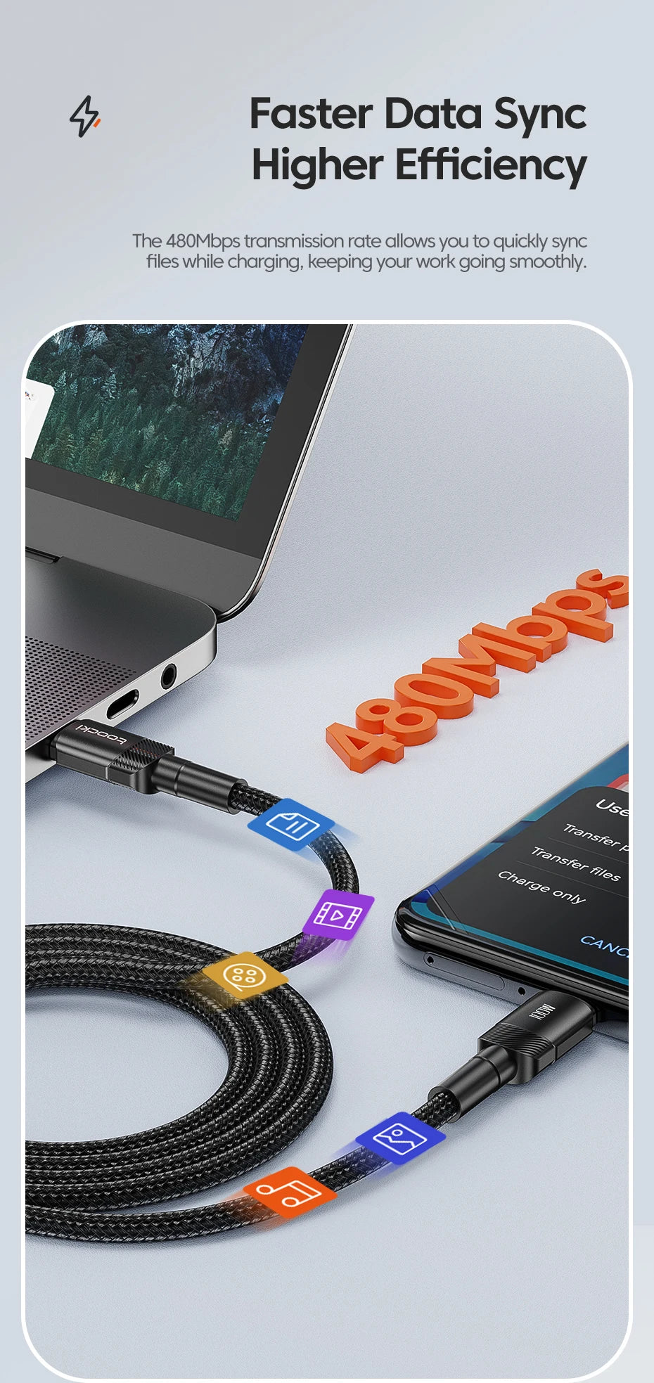 Toocki 100W Type C to USB C Cable PD 3.0 Quick Charge 4.0 Fast Charging Type C to Type C for iPhone 15 Macbook Samsung Xiaomi - Smarsty