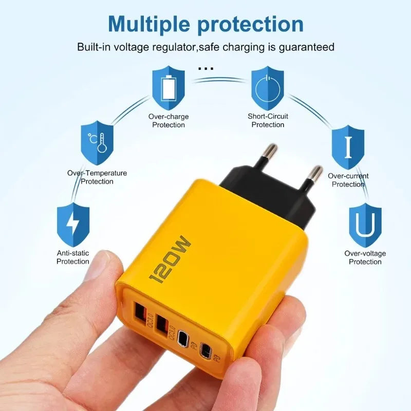 120W Fast USB C Charger With Dual PD Ports Protection - Smarsty