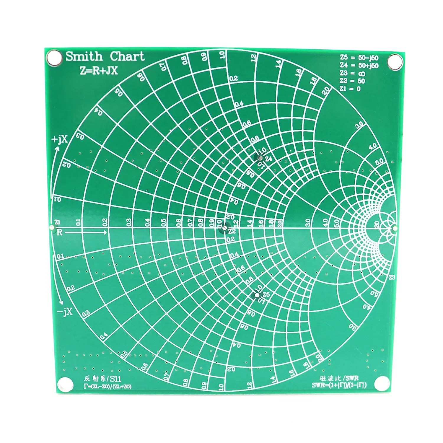 NanoVNA RF Test Board Kit for Accurate Measurements - Smarsty