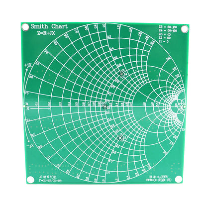 NanoVNA RF Test Board Kit for Accurate Measurements - Smarsty