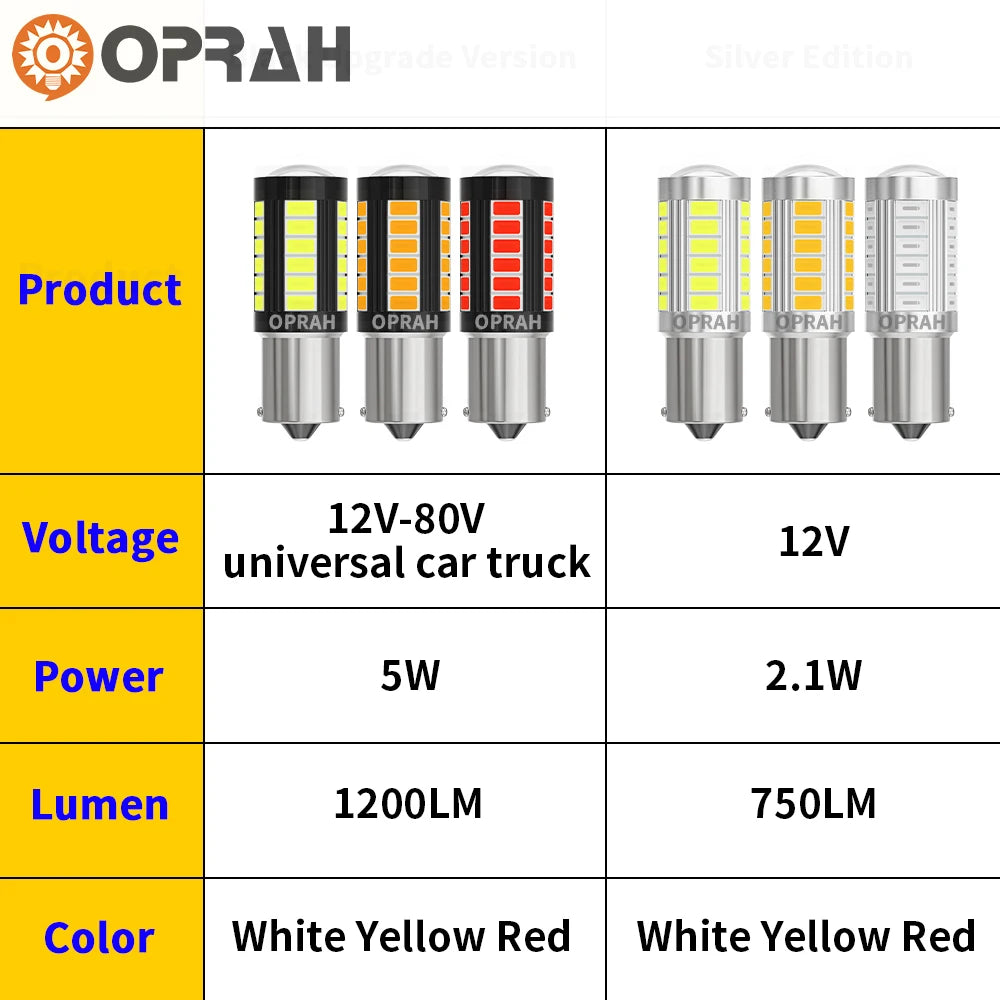 2pcs LED 1156 BA15S P21W 1157 BAU15S PY21W P21/5W BAY15D For Car Truck ATV Light Canbus 5630SMD Turn Signal Lamp DRL Bulb 12V24V - Smarsty