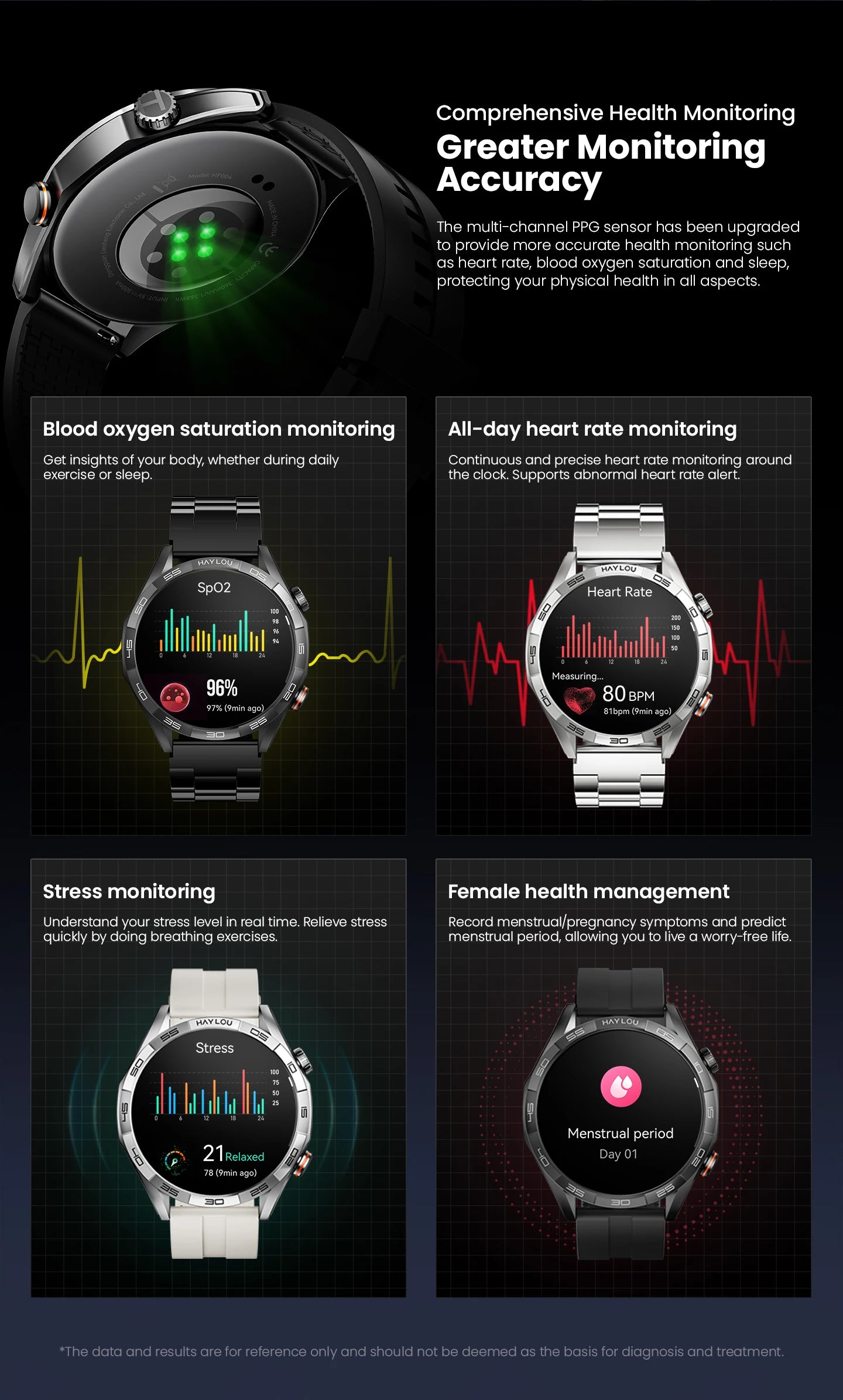 Haylou Solar 5 Smartwatch with Voice Calling and AMOLED Display - Smarsty