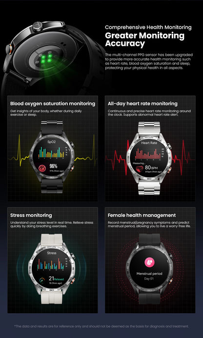 Haylou Solar 5 Smartwatch with Voice Calling and AMOLED Display - Smarsty