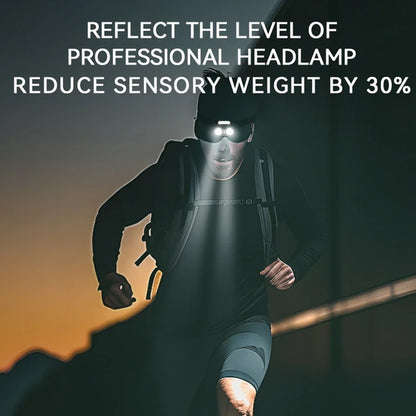 Owl Headlamp Type-c Rechargeable Headlight Portable Rotating Hunting Lights Led Flashlight Fishing Front Bicycle Light by Smarsty