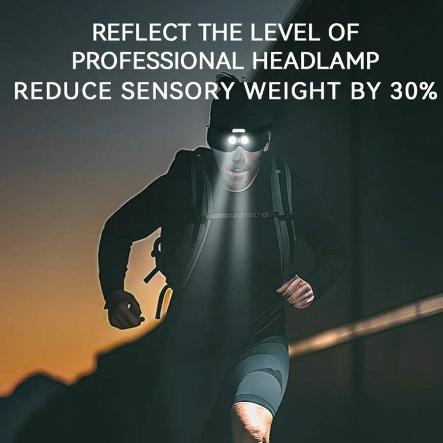 Owl Headlamp Type-c Rechargeable Headlight Portable Rotating Hunting Lights Led Flashlight Fishing Front Bicycle Light by Smarsty