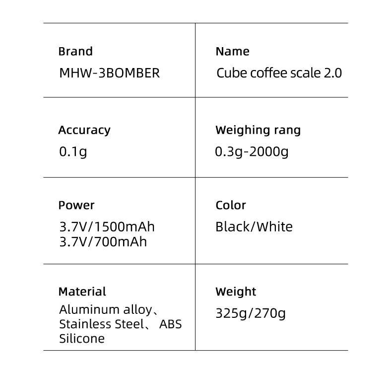 High Precision Digital Coffee Scale with LED Display - Smarsty