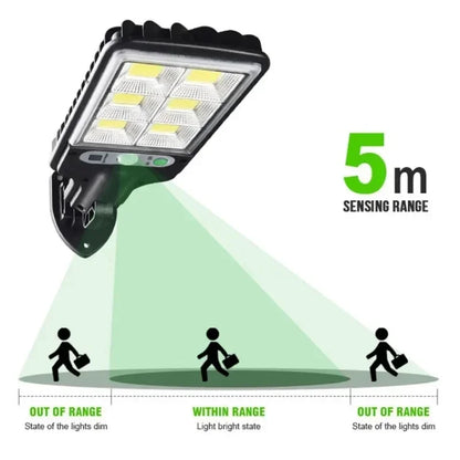 Powerful LED Solar Outdoor Wall Lamp with Motion Sensor - Smarsty