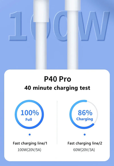 3PCS PD 100W USB C to USB Type C Cable Fast Charge Data Cable For Iphone 15 15Pro Huawei Samsung Xiaomi Data Line White 1M 2M - Smarsty
